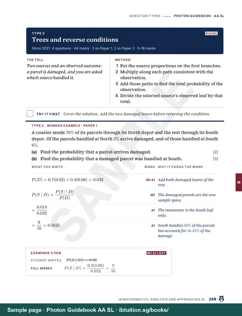 Sample page from Ultimate Guide: IB Maths AA SL: A question type: trees and reverse conditions (Ch 8)