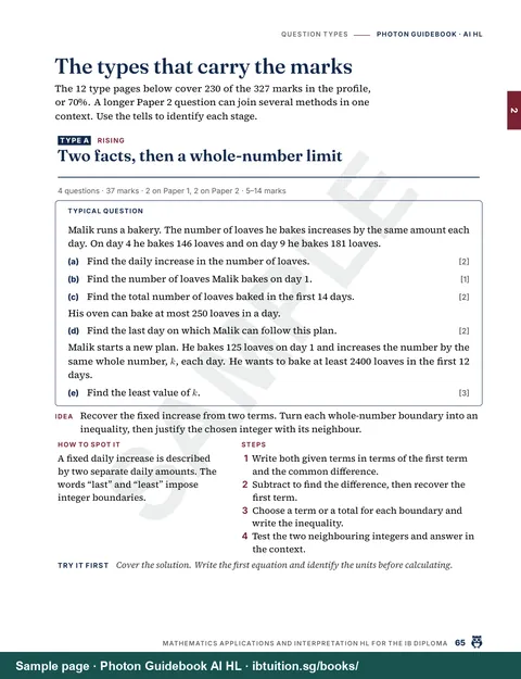 Sample page from Volume 1: A question type: a typical question, the idea, the steps and a worked solution marked line by line (Ch 2)