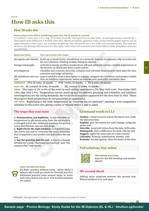 Sample page from Photon Biology: IB Biology SL & HL: How IB asks this: the current-course question profile (C1.1)