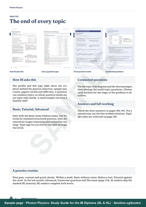 Sample page from Photon Physics: IB Physics SL & HL: How IB asks this: the current-course question profile (A.2)