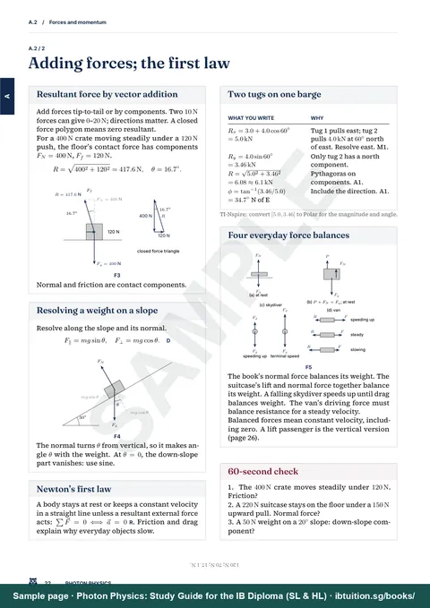 Sample page from Photon Physics: IB Physics SL & HL: Illustrated panels: adding forces and the first law (A.2)