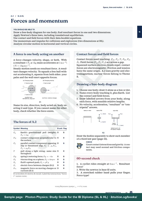 Sample page from Photon Physics: IB Physics SL & HL: Topic A.2 opener: Forces and momentum