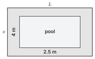 Original Photon diagram