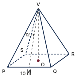 Original Photon diagram