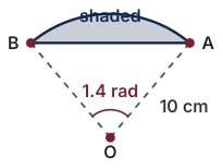 Original Photon diagram