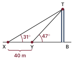 Original Photon diagram
