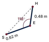 Original Photon diagram