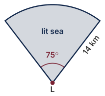 Original Photon diagram