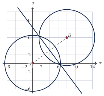 Original Photon diagram