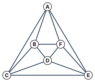 Original Photon diagram