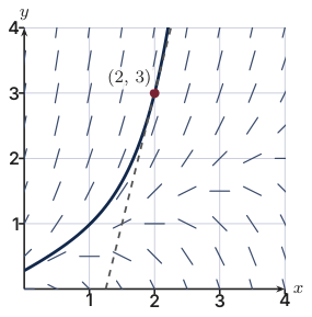 Original Photon diagram