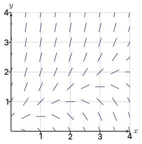 Original Photon diagram