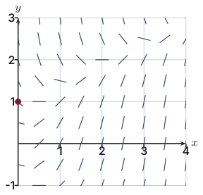 Original Photon diagram