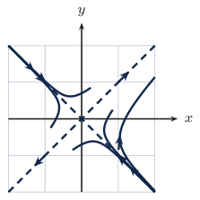 Original Photon diagram