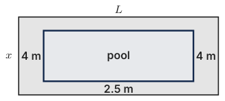 Original Photon diagram