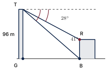 Original Photon diagram