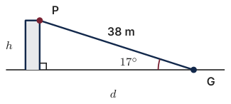Original Photon diagram