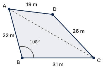 Original Photon diagram