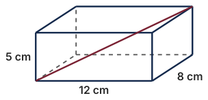 Original Photon diagram