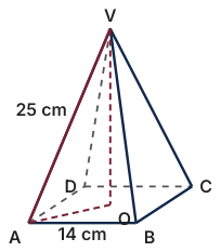 Original Photon diagram
