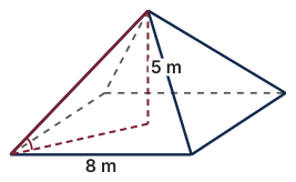 Original Photon diagram