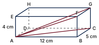 Original Photon diagram