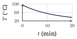 Original Photon diagram