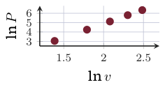 Original Photon diagram