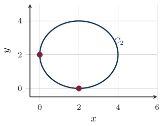 Original Photon diagram
