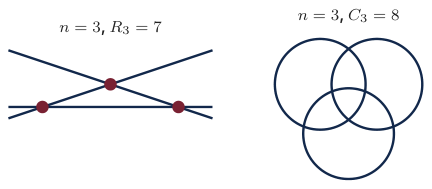 Original Photon diagram