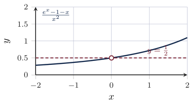 Original Photon diagram