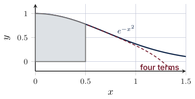 Original Photon diagram