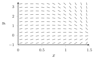 Original Photon diagram
