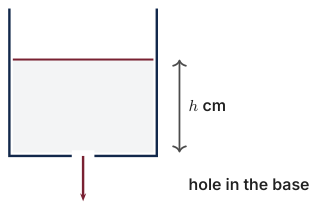 Original Photon diagram