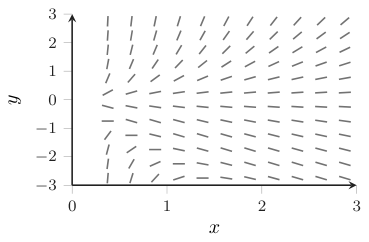 Original Photon diagram
