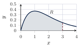 Original Photon diagram