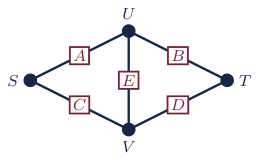 Original Photon diagram