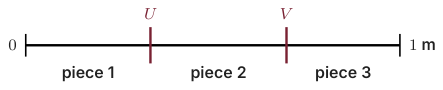 Original Photon diagram
