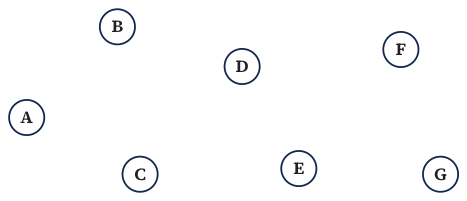 Original Photon diagram