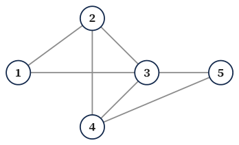 Original Photon diagram