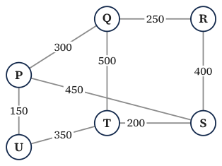 Original Photon diagram