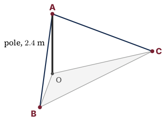 Original Photon diagram