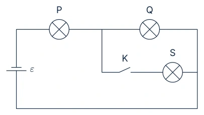 Diagram for B.5 question T8