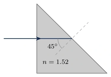 Diagram for C.3 question T2