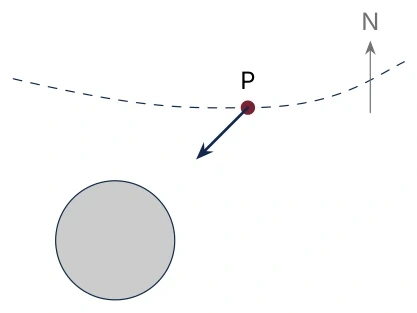 Diagram for D.1 question B2