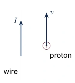 Diagram for D.3 question T4