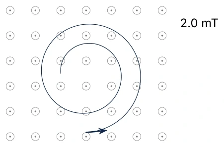 Diagram for D.3 question V3