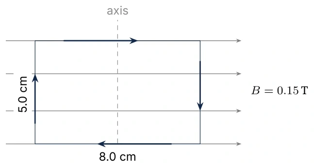 Diagram for D.3 question V4